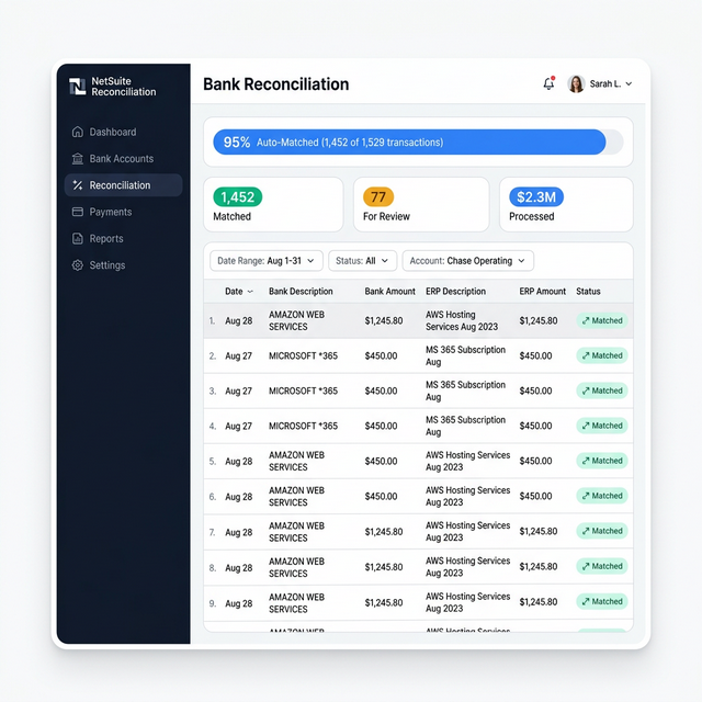 AI bank reconciliation dashboard showing 95% auto-match rate and transaction list