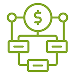 Project-based business models